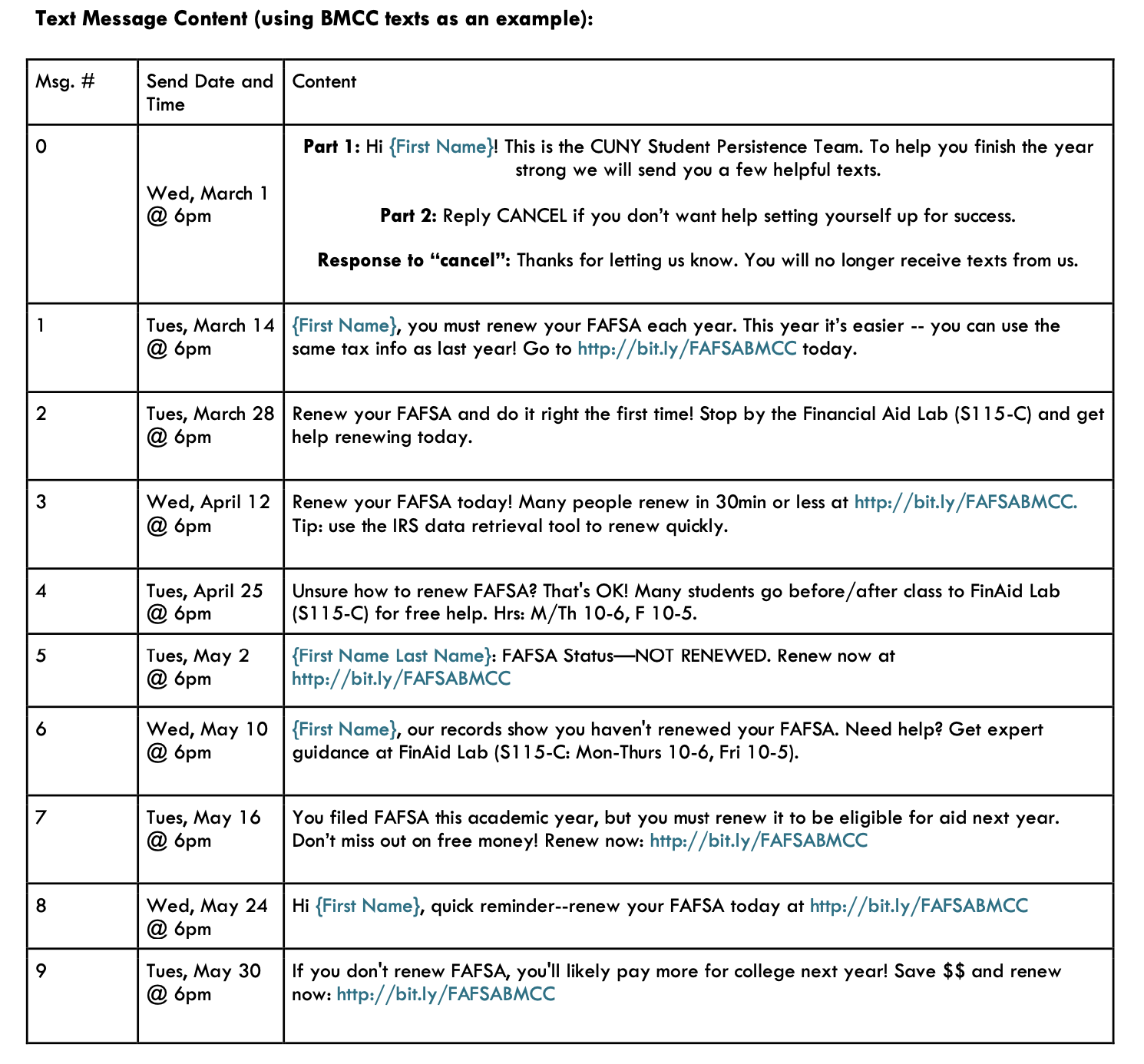 Text messages sent to BMCC students.